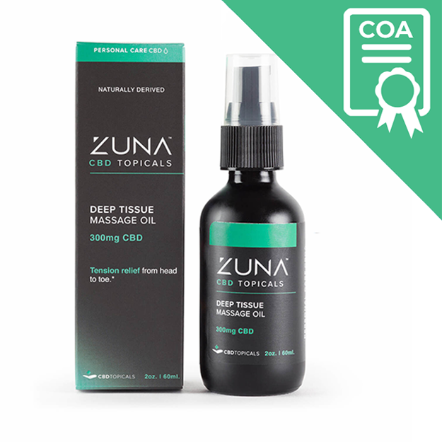 Picture of COA - Deep Tissue Massage Oil - Lot# 00776